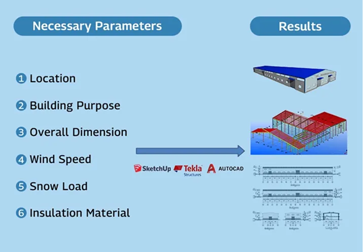 Qingdao Jinggang Building Co., Ltd.